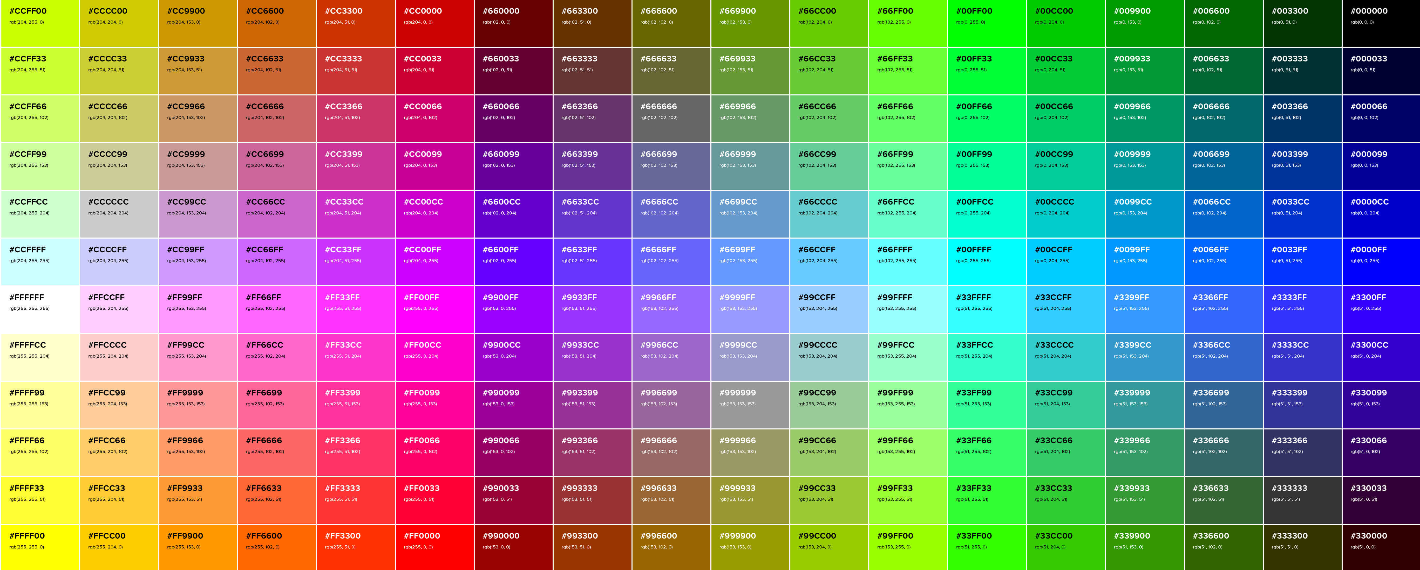 Web-safe-color-chart-1-1 - Sublimation Studies